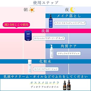 Amazon.co.jp: Cure Cure Special Powder Soap, Enzyme Cleanser